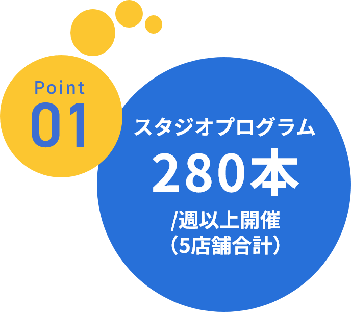 特徴ポイント01