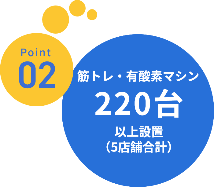 特徴ポイント02