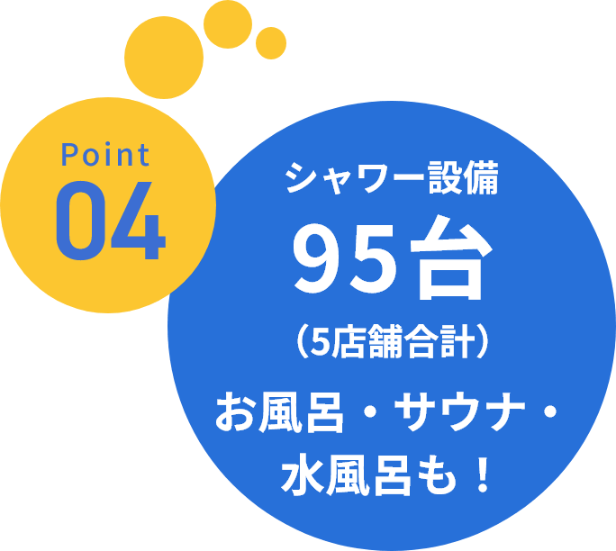 特徴ポイント04