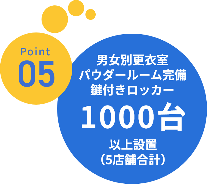 特徴ポイント05